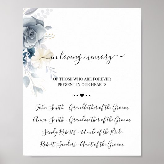 Poster Enseigne de souvenir à l'aquarelle en mémoire affe (Devant)