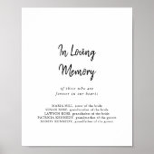 Poster Enseigne Moderne En Mémoire Amoureuse (Devant)