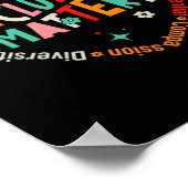 Poster Enseignement spécial Problèmes d'inclusion des ens (Coin)