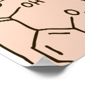 Poster Ensemble d'illustrations Vintages de la chimie (Coin)