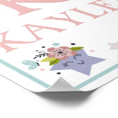 Poster Ensemble d'impression d'art de ballon à air chaud, (Coin)