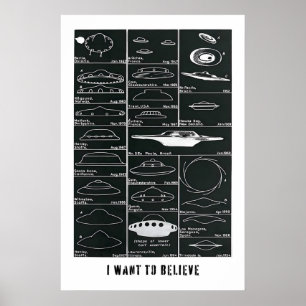 Poster Ensemble d'impression d'art UFO Conceptions de sou