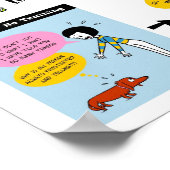 Poster Entraînement positif pour chien de renforcement 16 (Coin)