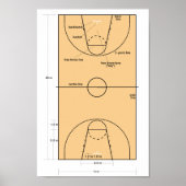 Poster Entraîneur de basket-ball (Devant)