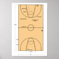 Entraîneur de basket-ball