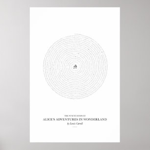 Poster Entre les mots : Alices Adventures in Wonderland