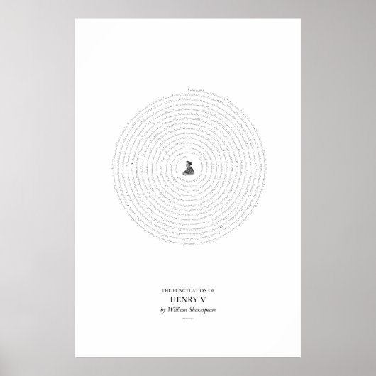 Poster Entre les mots : Henry V (Devant)