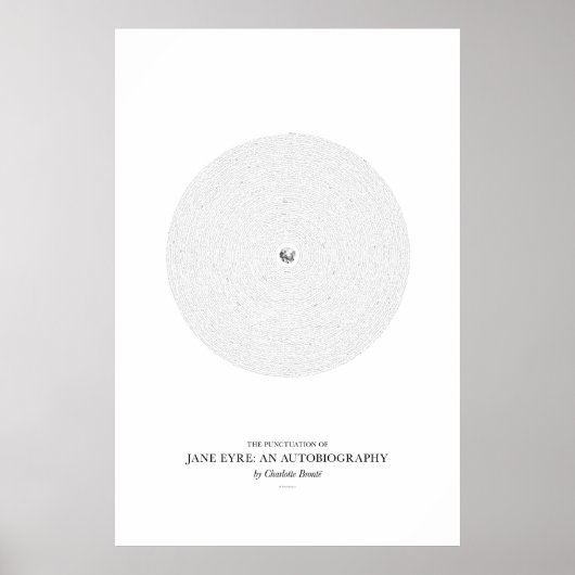 Poster Entre les mots : Jane Eyre (Devant)