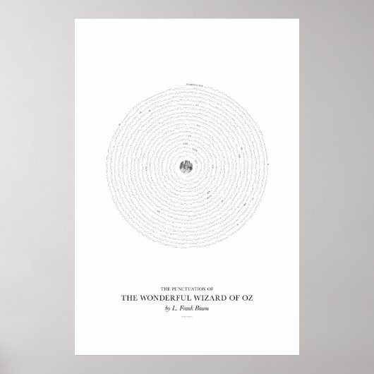 Poster Entre les mots : Le Magicien Merveilleux d'Oz (Devant)