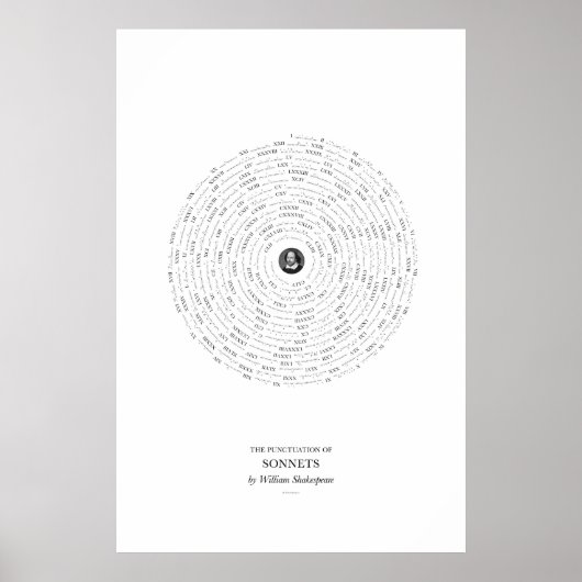 Poster Entre les mots : Sonnets de Shakespeare (Devant)