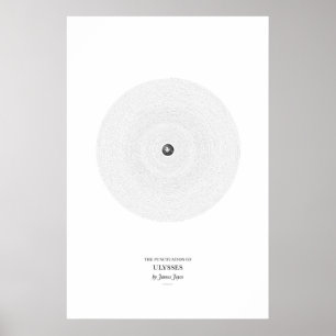Poster Entre les mots : Ulysse