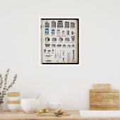 Poster Entreposage de cuisine et ustensiles d'un catalogu (Cuisine)