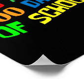 Poster Environ 100 Jours École 100ème Jour Enseignant Ki (Coin)