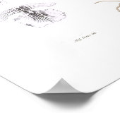 Poster Epidendrum Phoeniceum. (Coin)