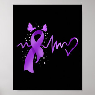 Poster Épilepsie