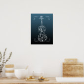Poster Épreuve de violon (Cuisine)