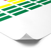 Poster Equaliseur (Coin)