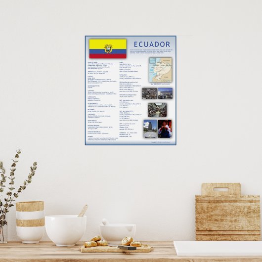 Poster Équateur (Cuisine)