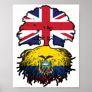 Poster Equateur Equateur Royaume-Uni Drapeau des racines