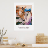 Poster Équestre équitation Équestre Synergie Partenaire P (Cuisine)
