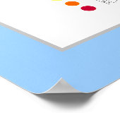 Poster Equilibre de sommeil Manger Design Chakra simple (Coin)