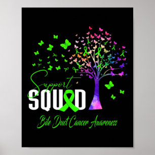 Poster Équipe De Soutien À La Sensibilisation Au Cancer D