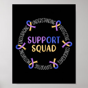 Poster Équipe de soutien au cancer de la vessie Lauréate