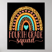 Poster Équipe d'équipe de 4e année Enseignant de 4e année (Devant)