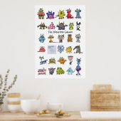 Poster Équipe Monster- Téléchargez votre photo (Cuisine)