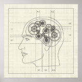 Poster Équipement (Devant)