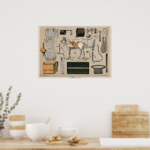 Poster équipement vintage d'équitation (1890) (Cuisine)