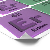 Poster Erin comme erbium Iode Azote (Coin)
