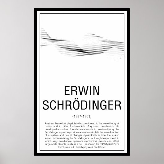 Poster Erwin Schrodinger (Devant)