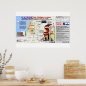 Poster Ésaïe 17 Destruction de Damas 3 (Cuisine)