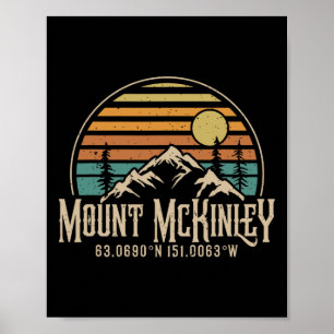 Poster Escalade du mont Mckinley Alaska Randonnée Escalad