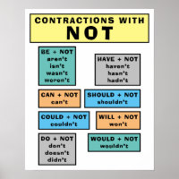 Poster ESL Pour La Classe De Contractions Non Cont