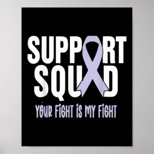 Poster Esophageal Cancer Support Squad Esophageal Cancer