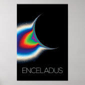 Poster Espace Extérieur, Cosmos, Système Solaire, Lune En (Devant)