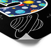 Poster Espace extra-atmosphérique 3 ans 3ème anniversaire (Coin)