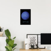 Poster Espace extra-atmosphérique, Galaxie, Système solai (Bureau à domicile)