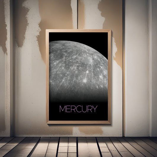 Poster Espace extra-atmosphérique, Galaxie, Système solai