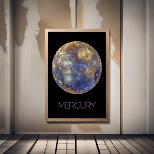 Poster Espace extra-atmosphérique, Galaxie, Système solai