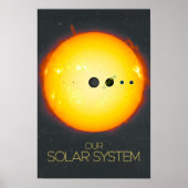 Poster Espace extra-atmosphérique, Système solaire, Solei (Devant)