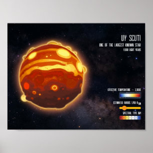 Poster Espace Galaxie Étoiles Univers Infos Scientifiques