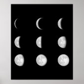 POSTER ESPACE PHASES LUNE (Devant)