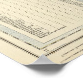 Poster Espagne, Portugal 14 (Coin)