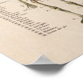 Poster Espagnol Vintage Anatomie Imprimer Squelette (Coin)