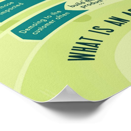 Poster Esprit Agile (Coin)