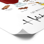 Poster Esprit de vacances Vacances Vacances (Coin)