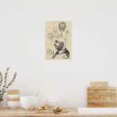 Poster Esprit et Conscience "Geist und Bewusstsein" (Cuisine)